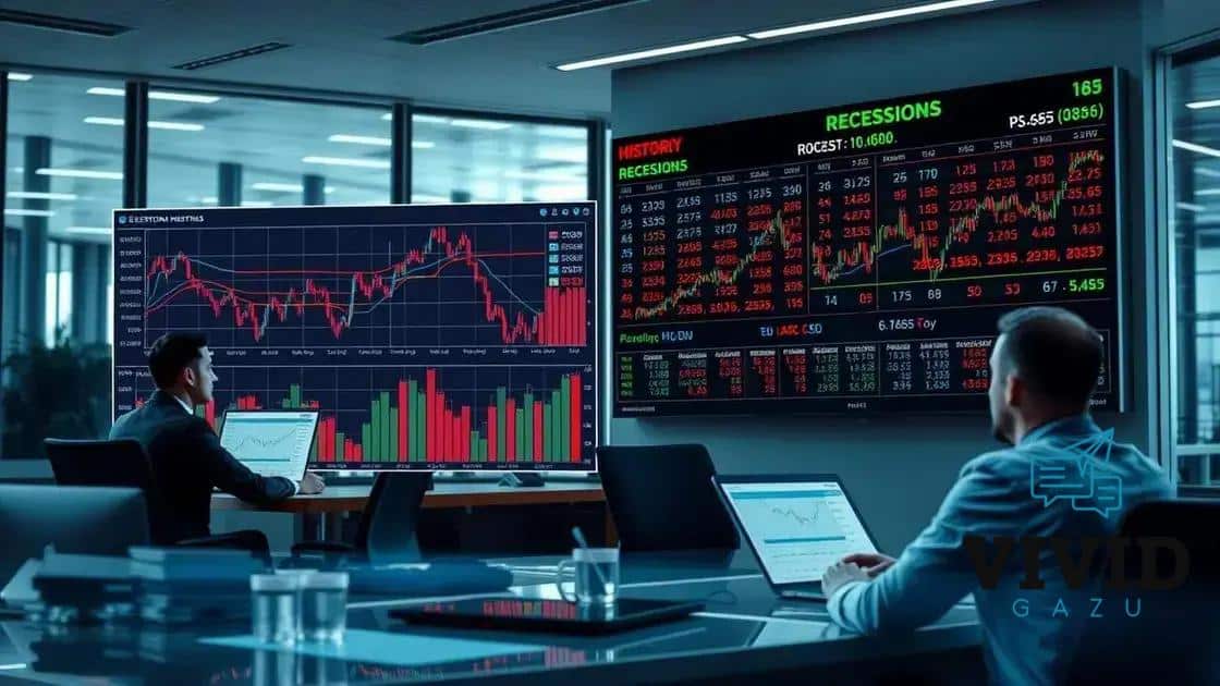 Recession forecasts spark cautious investment behavior