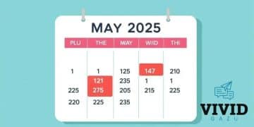 Social Security payment schedule for May 2025 revealed