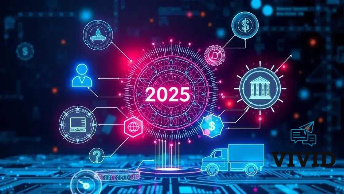 Major breakthroughs in quantum computing for 2025