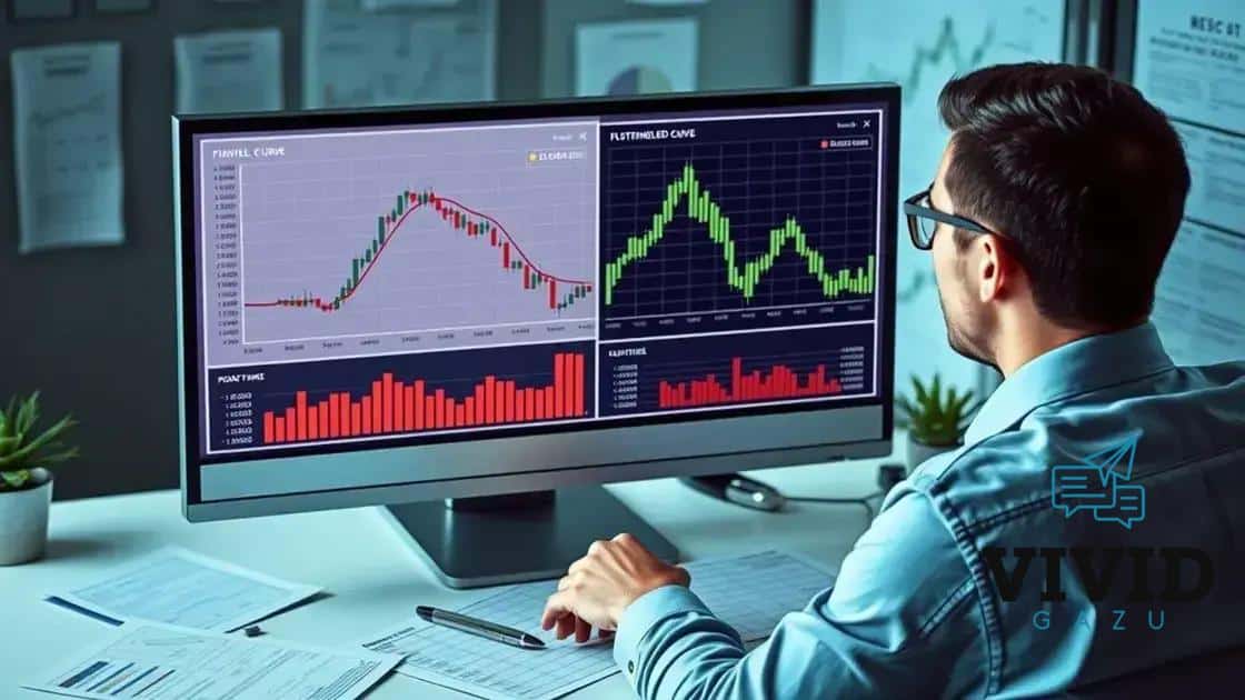 Flattened yield curve stokes investor concerns
